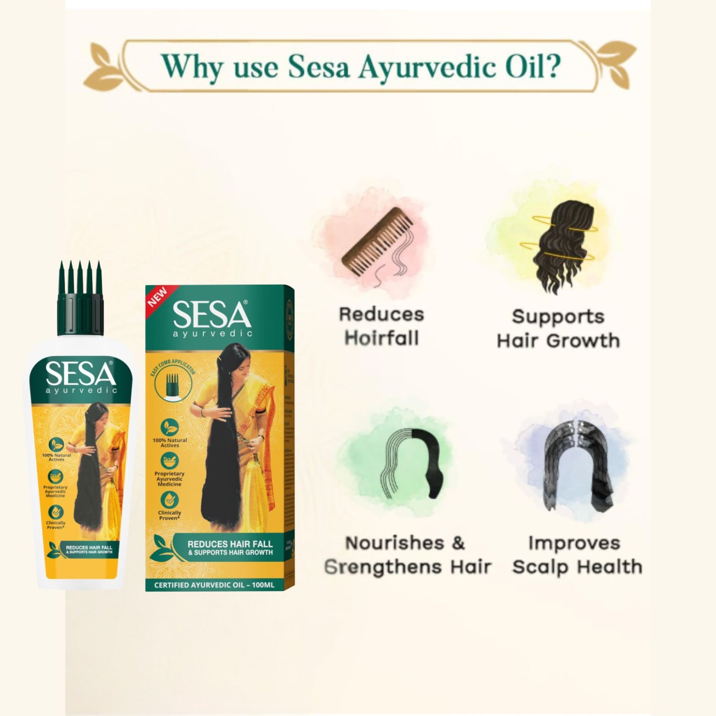 Aceite capilar ayurvédico | Ayurvedic Hair Oil with 18 Herbs & 6 Essential Oil 200ml SESA