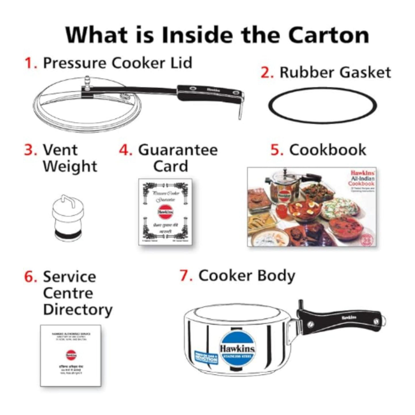 Olla de presion | Pressure Cooker (Stainless Steel) Hawkins 2Ltr. (Gas+Induccion) HSS20