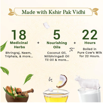 Aceite capilar ayurvédico | Ayurvedic Hair Oil with 18 Herbs & 6 Essential Oil 200ml SESA