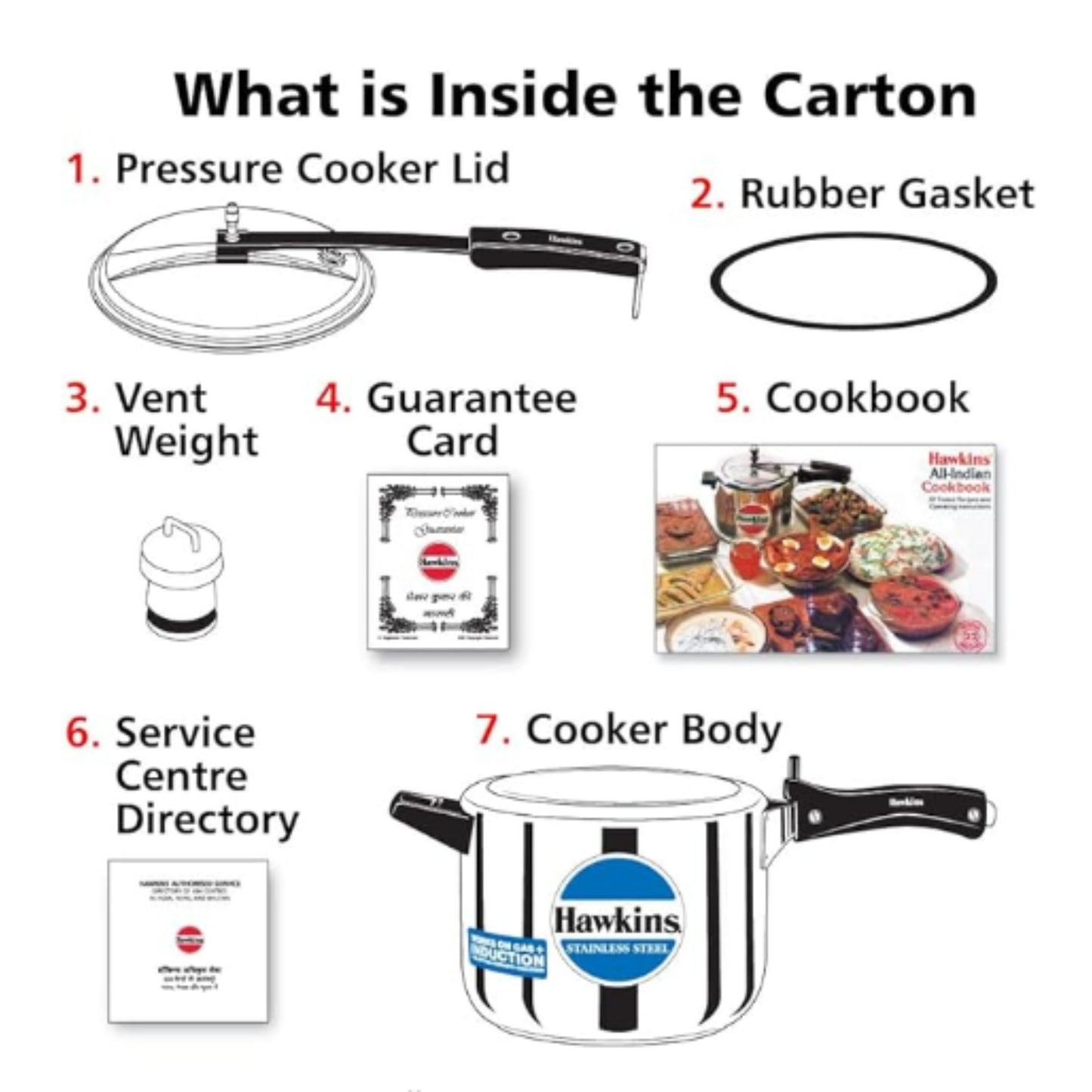 Pressure cooker | Pressure Cooker (Stainless Steel) Hawkins 5Ltr. (Gas+Induction) HSS50